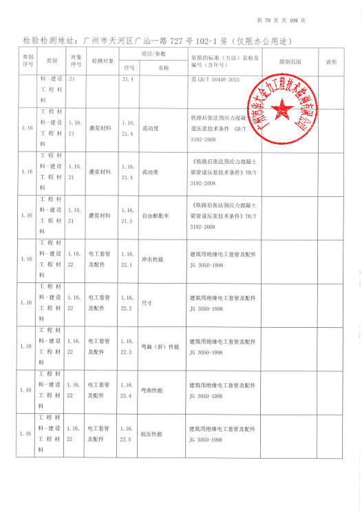 公司资质