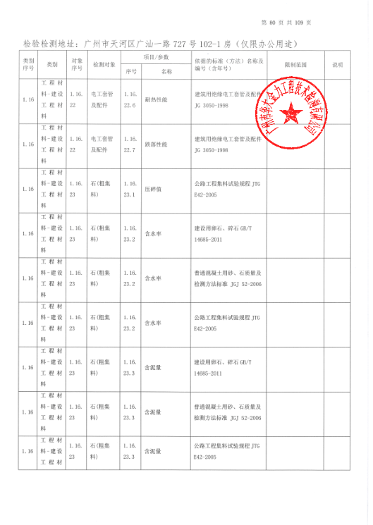 公司资质