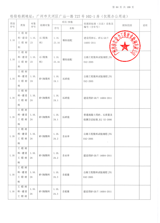 公司资质