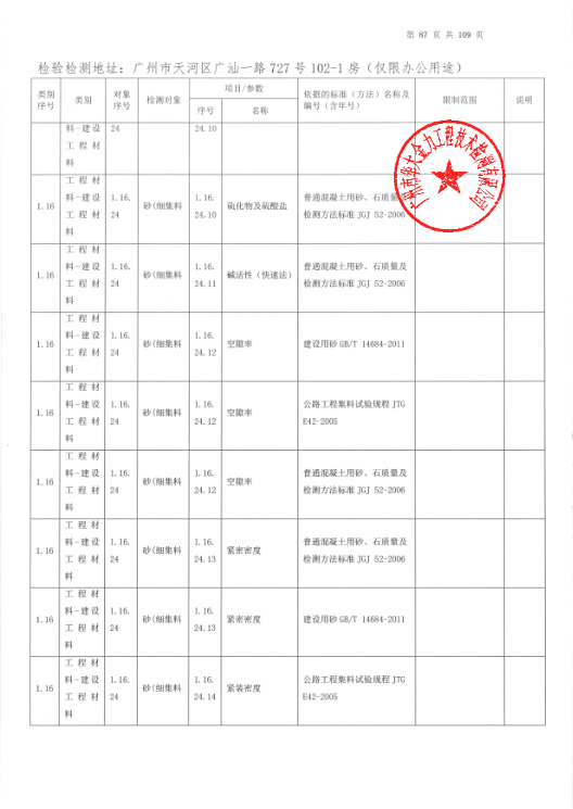 公司资质