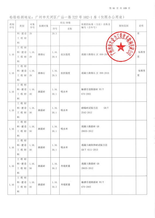 公司资质