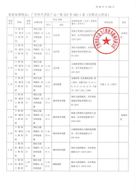 公司资质