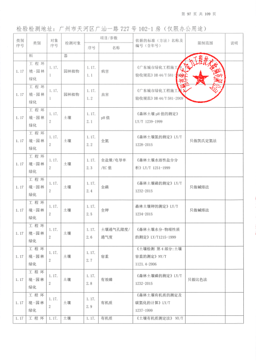 公司资质