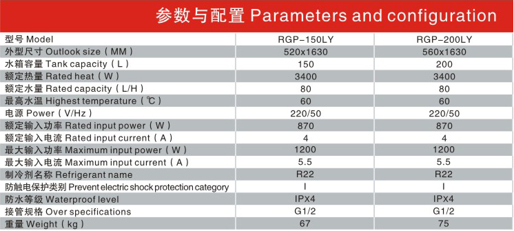 泸州酒店热水系统优化
