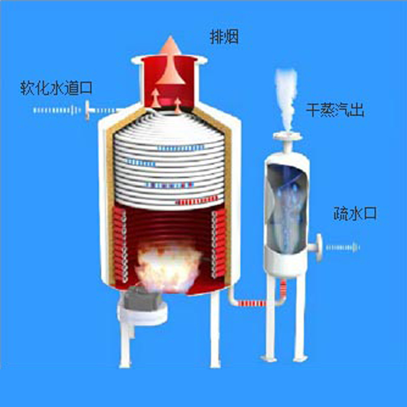 燃气盘管直流蒸汽发生器