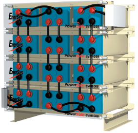 Power Safe GFM