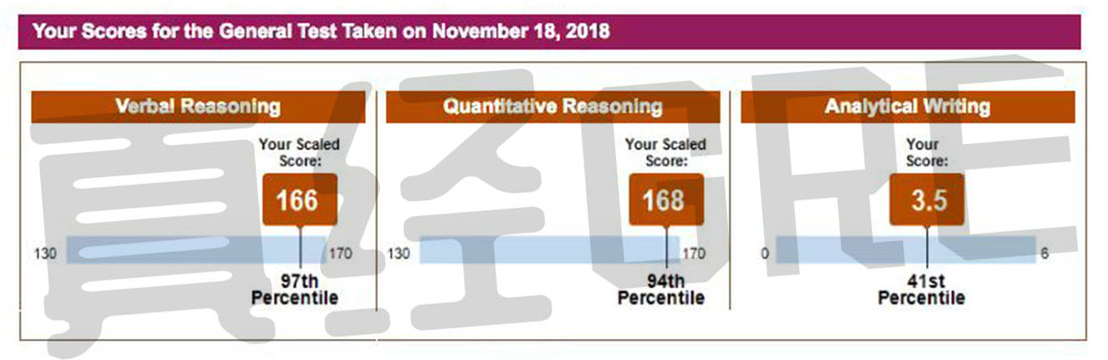 Yooyo：总分334，提分15，冲分班学员