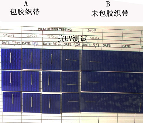 包胶织带抗UV测试