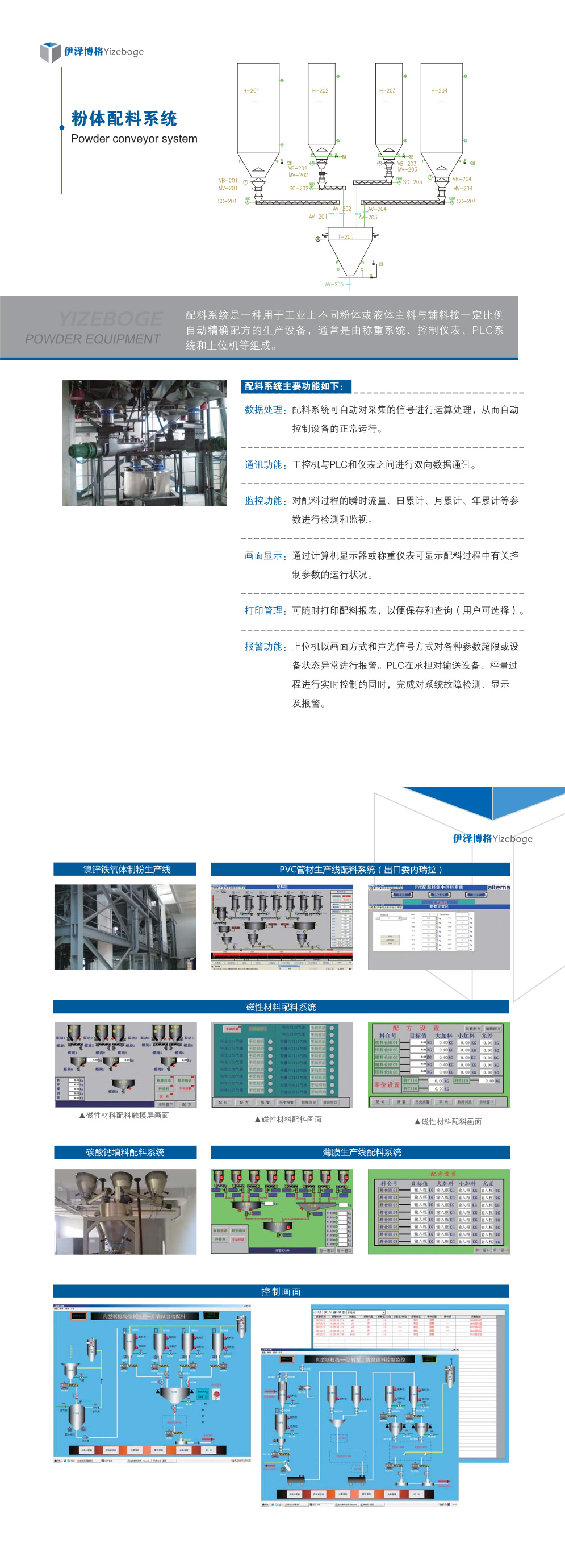 粉體配料系統(tǒng)
