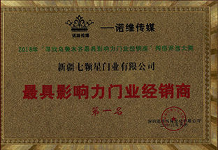 最具影响力门业