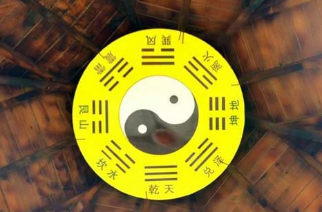奇门遁甲简要