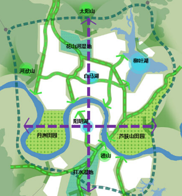 水环境修复系统方案