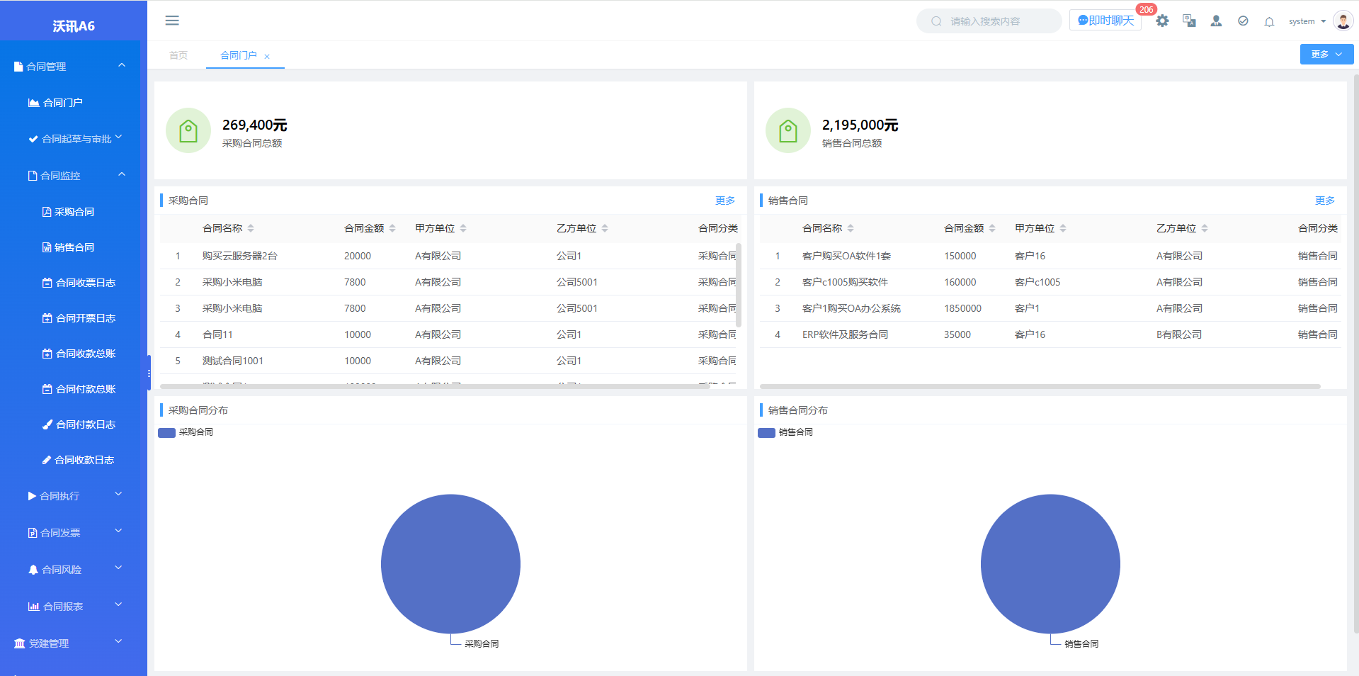 合同管理在OA办公系统如何发挥强大应用价值？