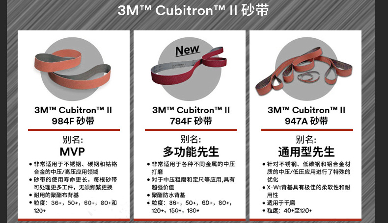 3M 984F陶瓷砂带具体尺寸规格都有哪些呢？