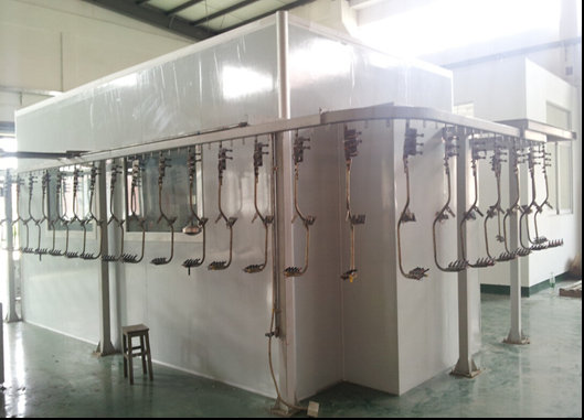 Production Line Soundproof Room