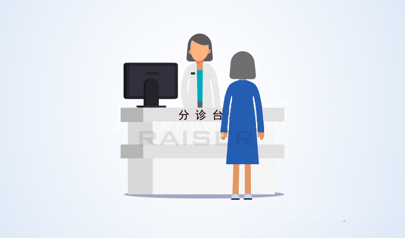 分診系統(tǒng)