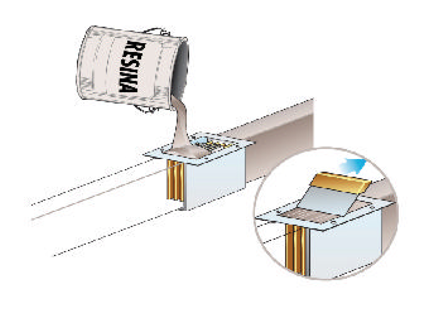 HO華歐全澆注防水型母線槽安裝