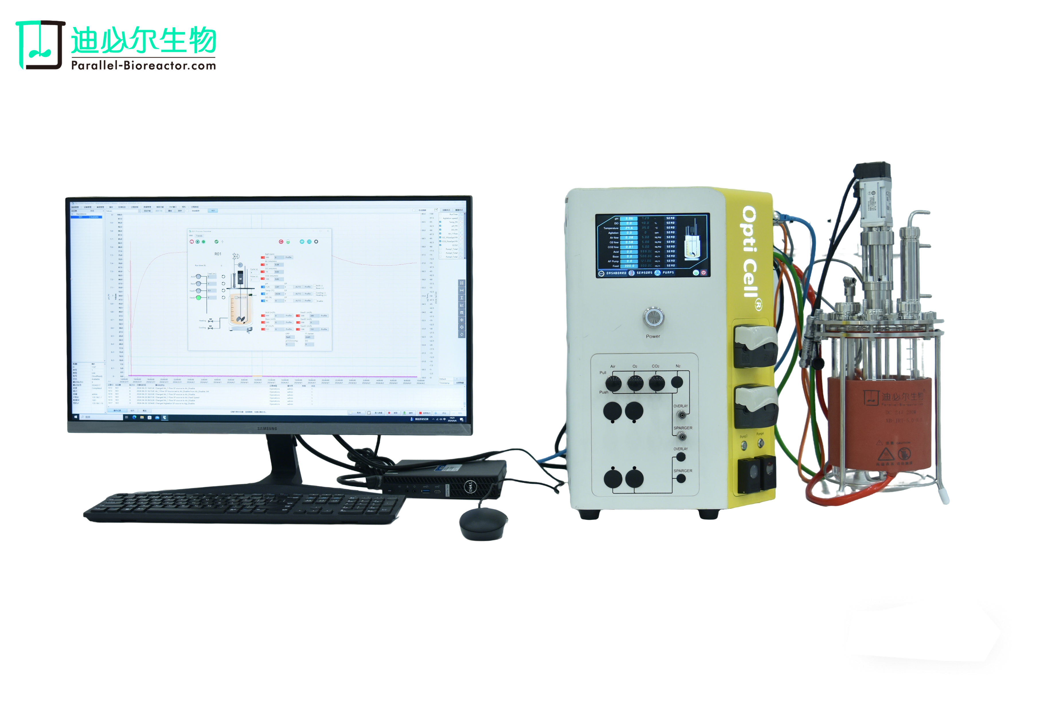 Opti-Cell mini  mini平行生物反应器