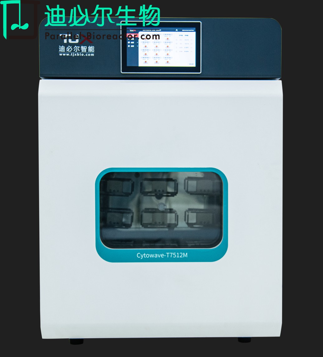 Miniwave HT (T75)