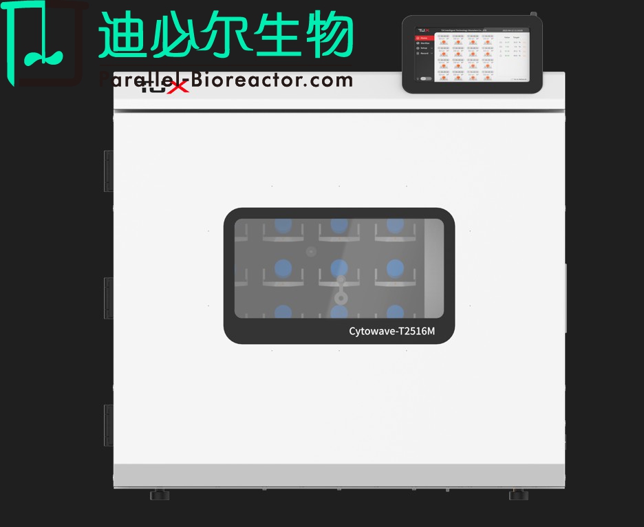 Miniwave HT (T25)