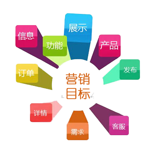 企业网站