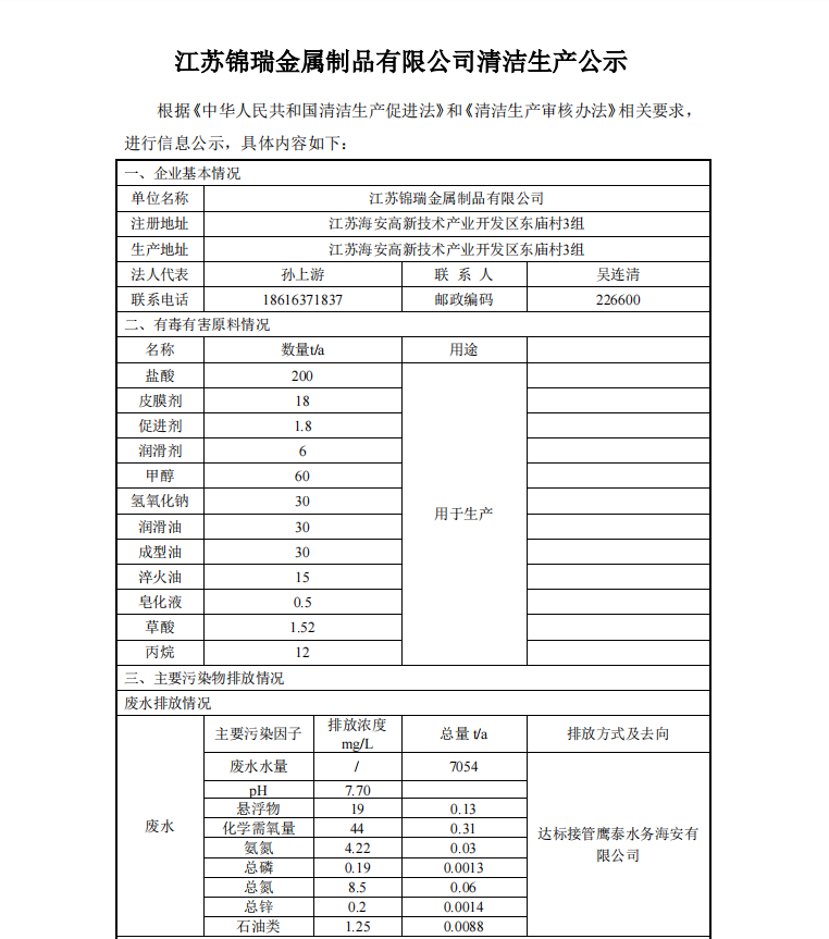 江苏锦瑞金属制品有限公司清洁生产公示