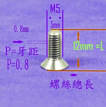 螺丝尺寸怎么测量？螺丝尺寸测量方法图解