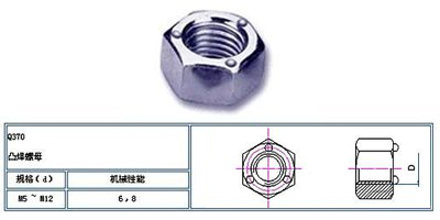 凸焊螺母是什么,凸焊接母比焊接螺母有哪些优势?