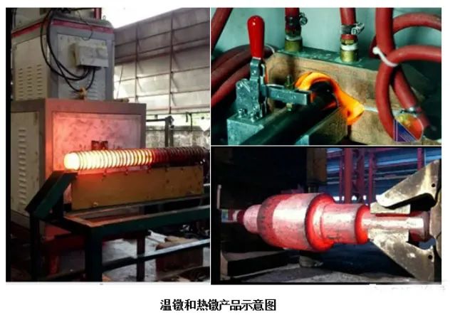 冷镦成型知识汇总，赶紧收好！