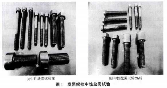紧固件常用的防腐技术介绍