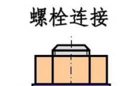 如何提高螺栓连接的强度