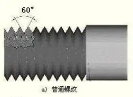 如何计算和校核螺纹连接的疲劳强度