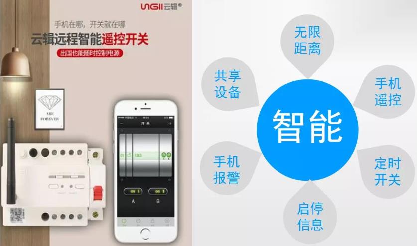 云辑远程智能控制器