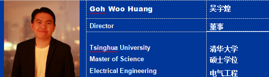 Goh Woo Huang