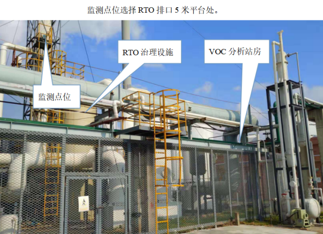 台州含氟精细化工品废气排放应用成功案例