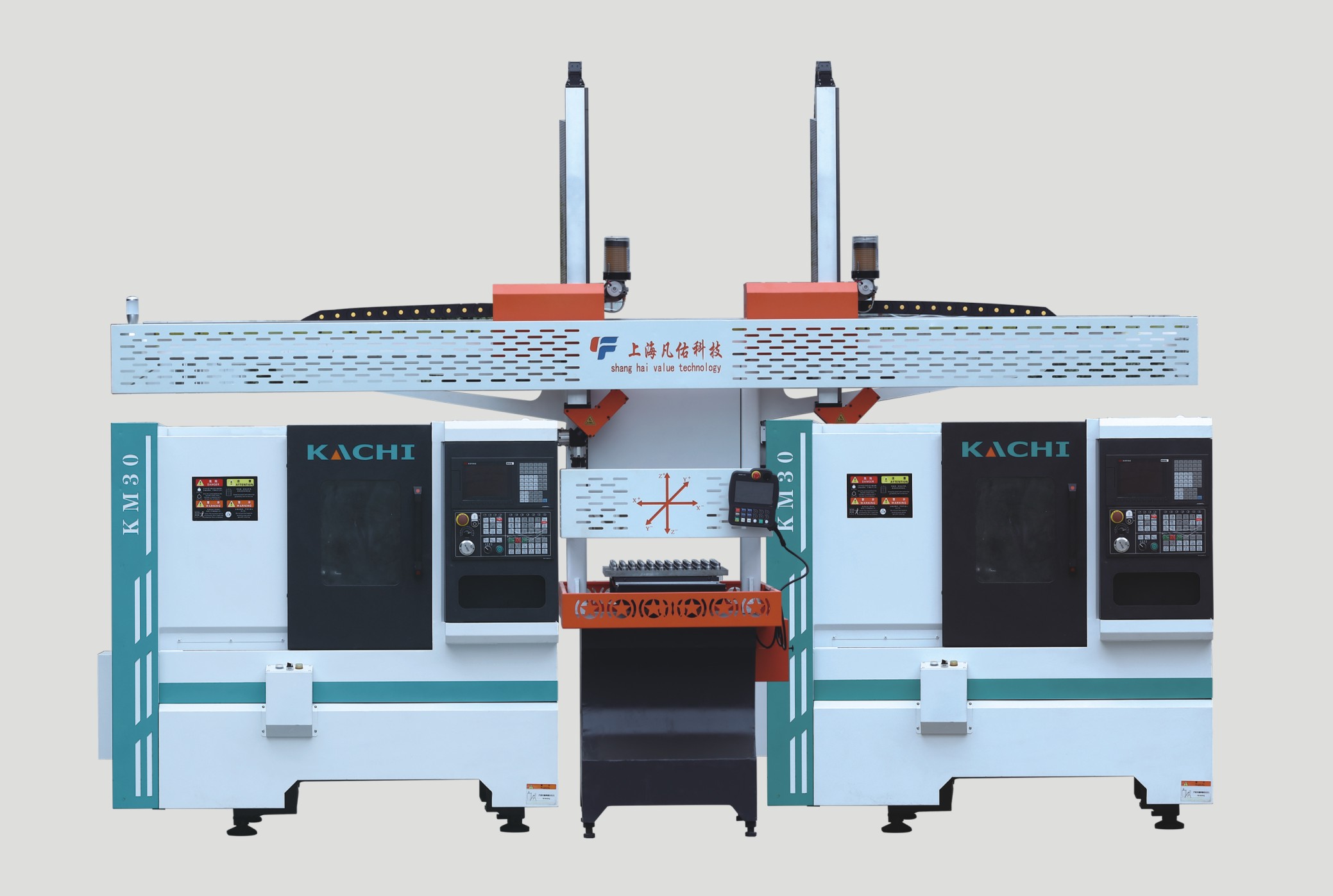 分体式一拖二双臂（8轴双通道伺服联动）