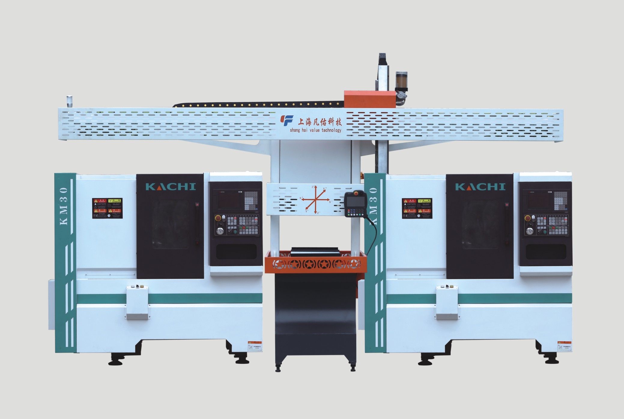 分体式一拖二单臂（4轴）