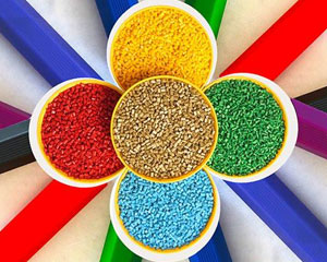 直接染料：从刚果红到环保替代——染料工业的绿色转型