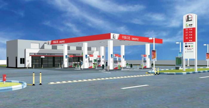 鸦岗加油站项目