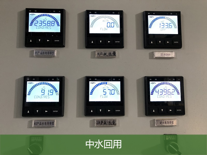 中水回用(点击了解详情）