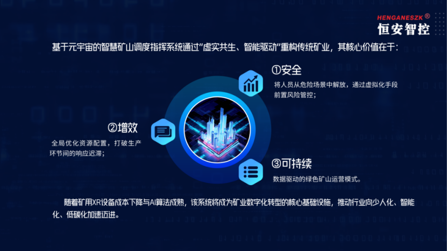 Mate2050智慧矿山统一调度指挥平台