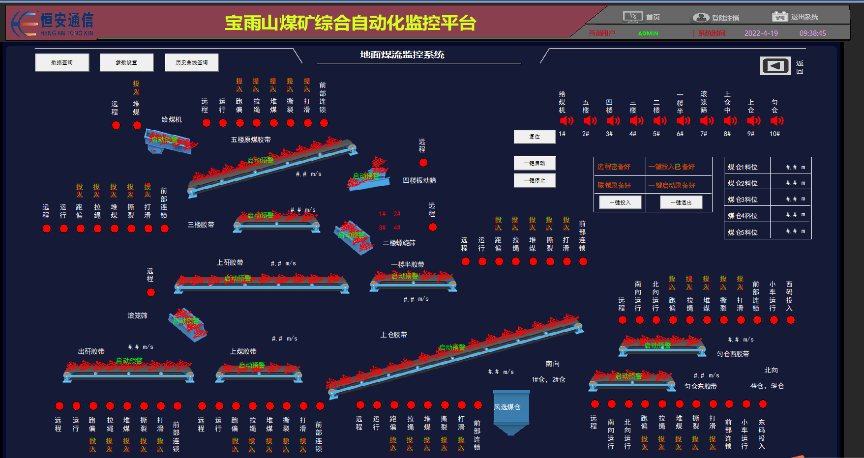 智能煤流运输系统