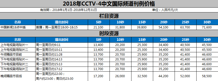 央视4套广告代理费用多少钱