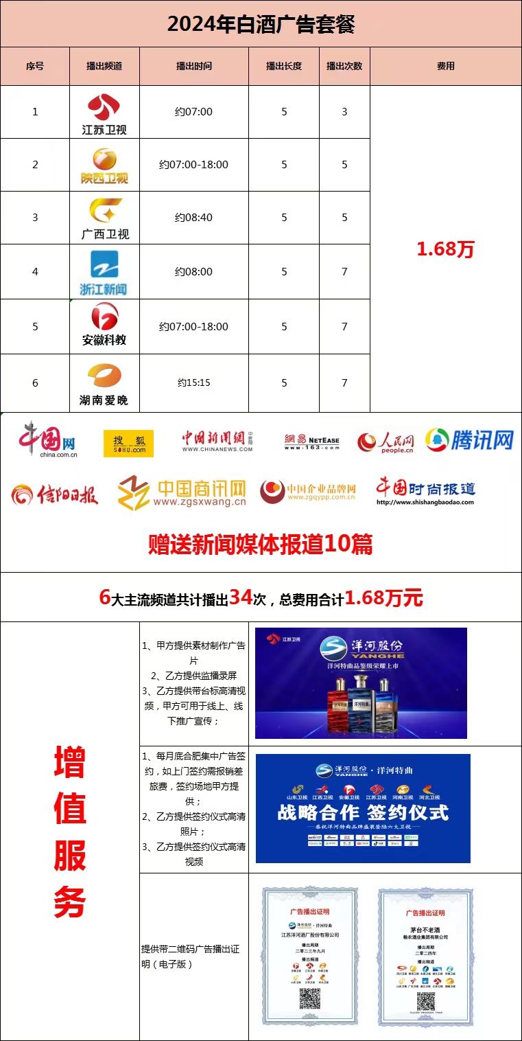 安徽一商傳媒白酒廣告套餐