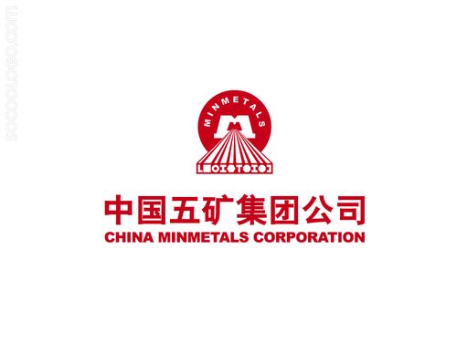 中国五矿