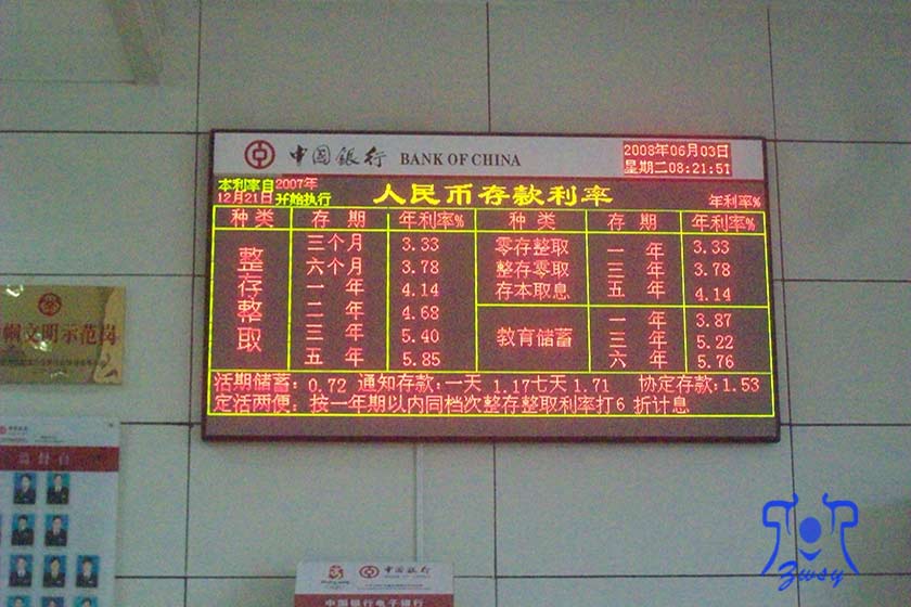 中国银行外汇牌价 电子汇率牌 汇率屏