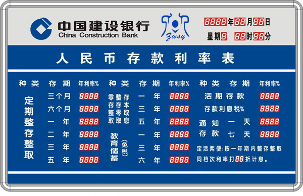 银行人民币存款利率表