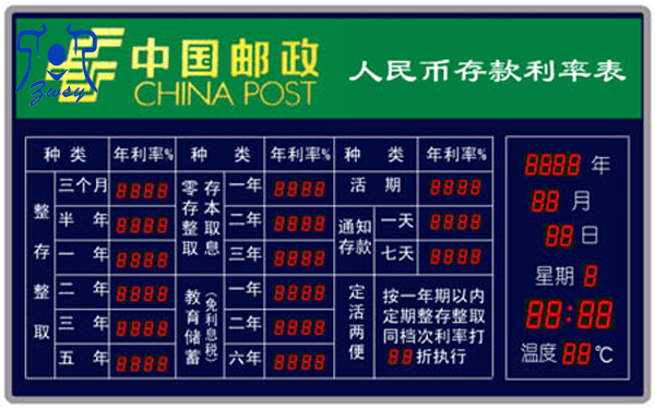 电子人民币存款利率表 LED电子利率牌 汇率屏