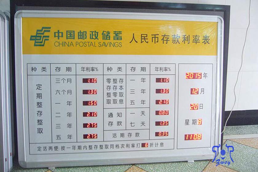 人民币存款利率表 电子汇率屏 利率牌