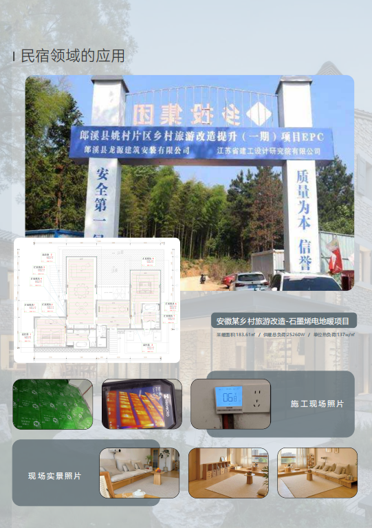 民宿领域的应用